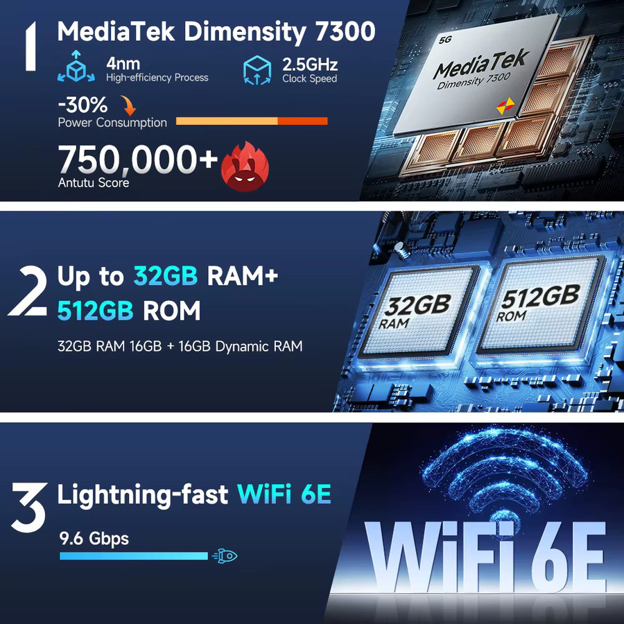 Ulefone Armor 28 Pro 5G Robustes Smartphone mit 512 GB ROM, 32 GB RAM, 10600 mAh Akku und 6,67 Zoll AMOLED Display in Schwarz - Bild 2