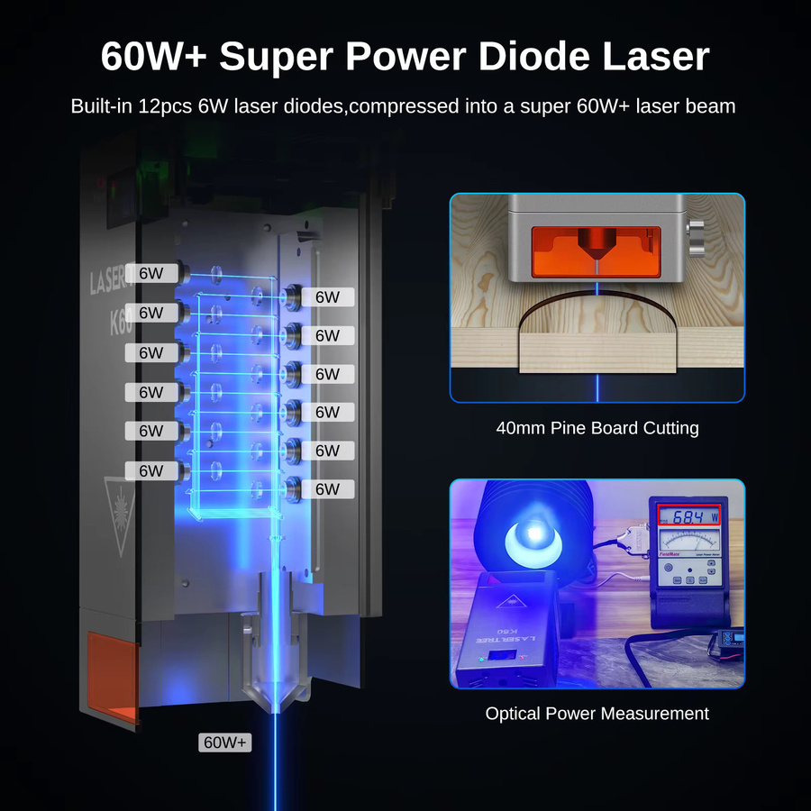 LASER TREE Lasermodul mit Air Assist und TTL Blaulicht für CNC-Lasergravierer zum Schneiden und Gravieren von Holz - Bild 2