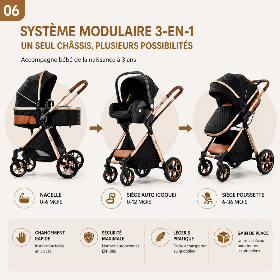 Magic ZC 3-in-1 Kinderwagen-Reisesystem mit Autositz in Schwarz mit Aluminiumrahmen und Einhand-Faltmechanismus - Bild 6