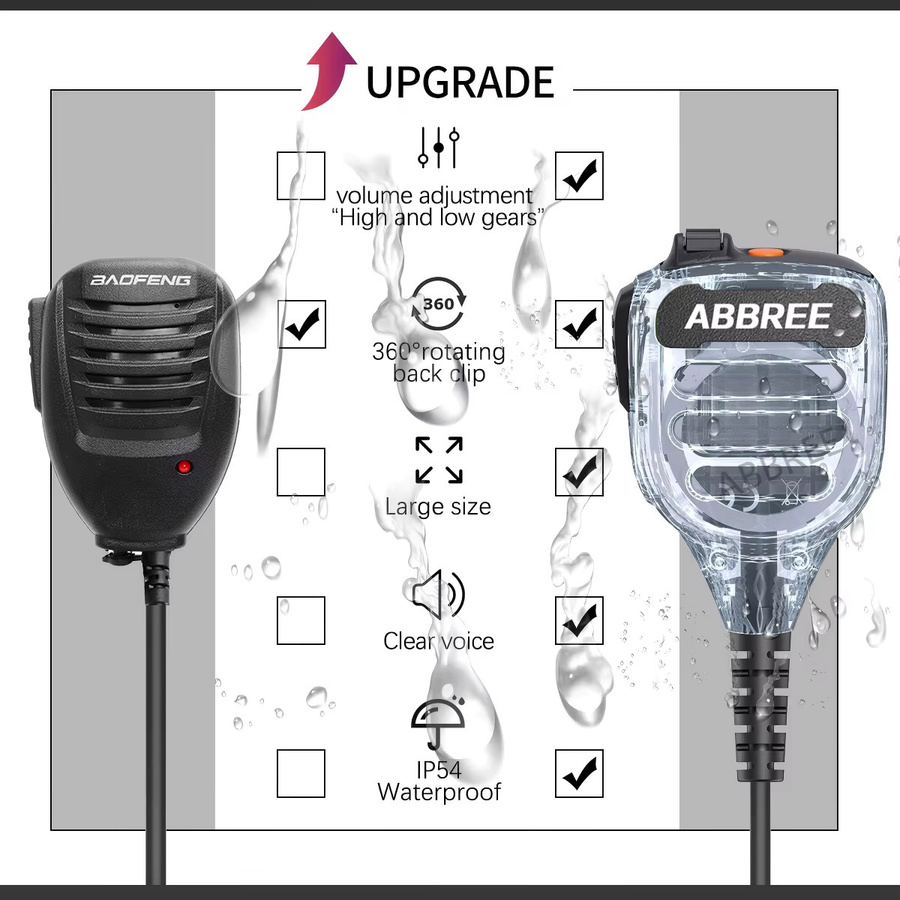 ABBREE AR-850 Lautsprechermikrofon in Schwarz für Baofeng UV-5R BF-888S UV-82 Walkie-Talkie mit einstellbarer Lautstärke und IP54 Wasserdichtigkeit - Bild 2