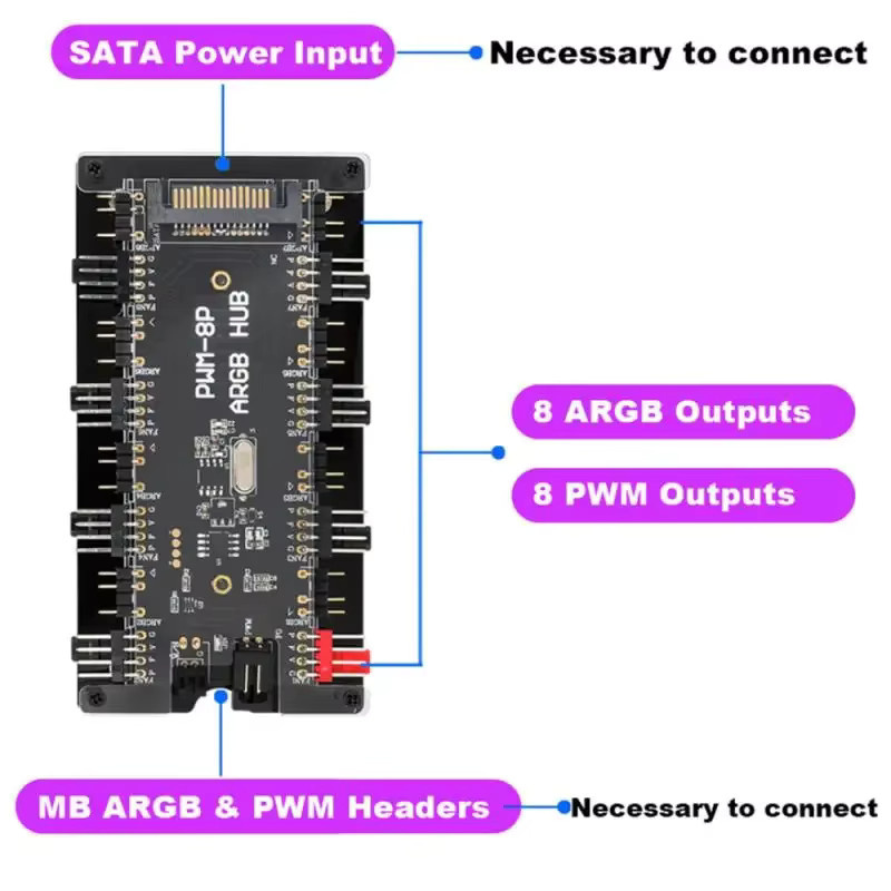 Ninth World ARGB Lüfter Hub Splitter Adapter mit 5V 3 Pin und 4 Pin PWM Anschluss sowie SATA Power in Schwarz - Bild 3