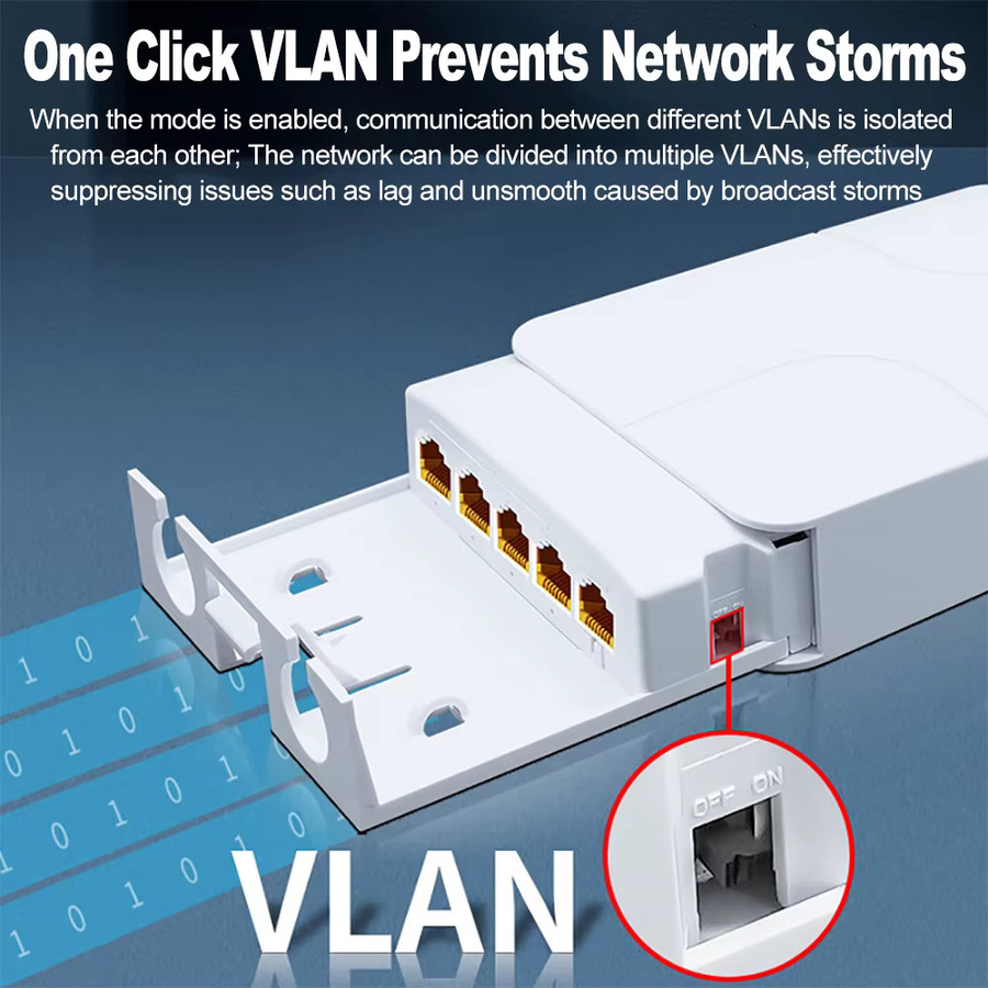 Kebidumei 5-Port PoE Extender Repeater IP55 Wasserdicht Netzwerk Switcher mit VLAN für IP-Kameras und Wireless AP, 100/1000 Mbit/s, Weiß - Bild 2