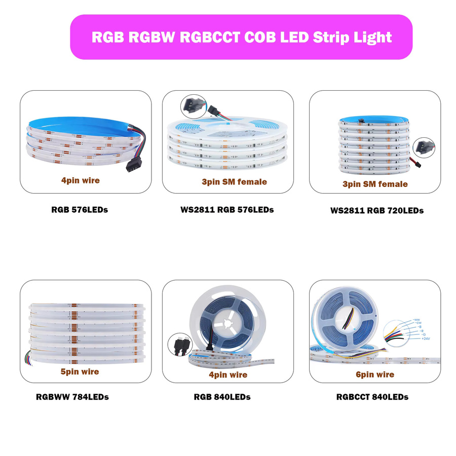 KISUFU FCOB LED-Streifen RGBWW dimmbar in Multicolour - Bild 2