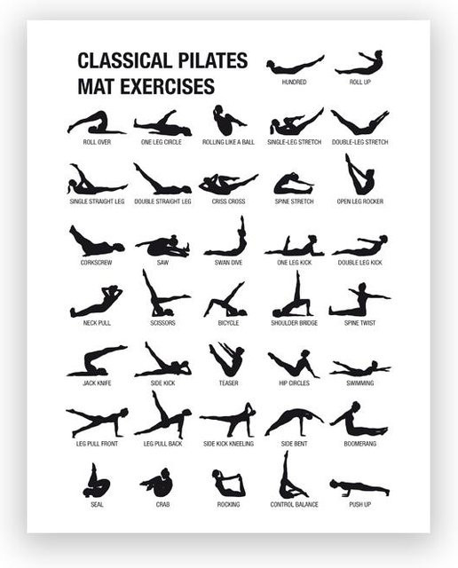 Pilates Trainingsplan Poster als Leinwanddruck von Niveous Art Museum, Wanddeko für Yogaraum und Fitnessstudio, Farbe: Weiß, B/H: 21 x 30 cm - Bild 1