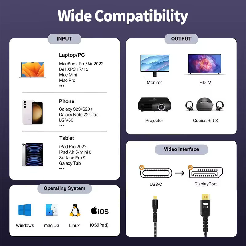 DOONJIEY Typ-C auf DisplayPort 2.1 Kabel 16K@60Hz 8K@60Hz Bidirektional, Schwarz, kompatibel mit Thunderbolt 4/3 für MacBook Pro und AI - Bild 6
