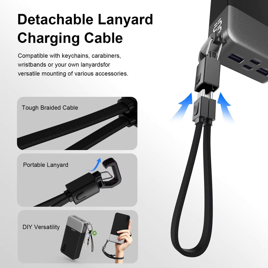 JUOVI Tragbares Ladegerät 65W 20000mAh Powerbank mit integriertem USB-C-Kabel in Schwarz für Laptop, MacBook und Smartphones - Bild 5