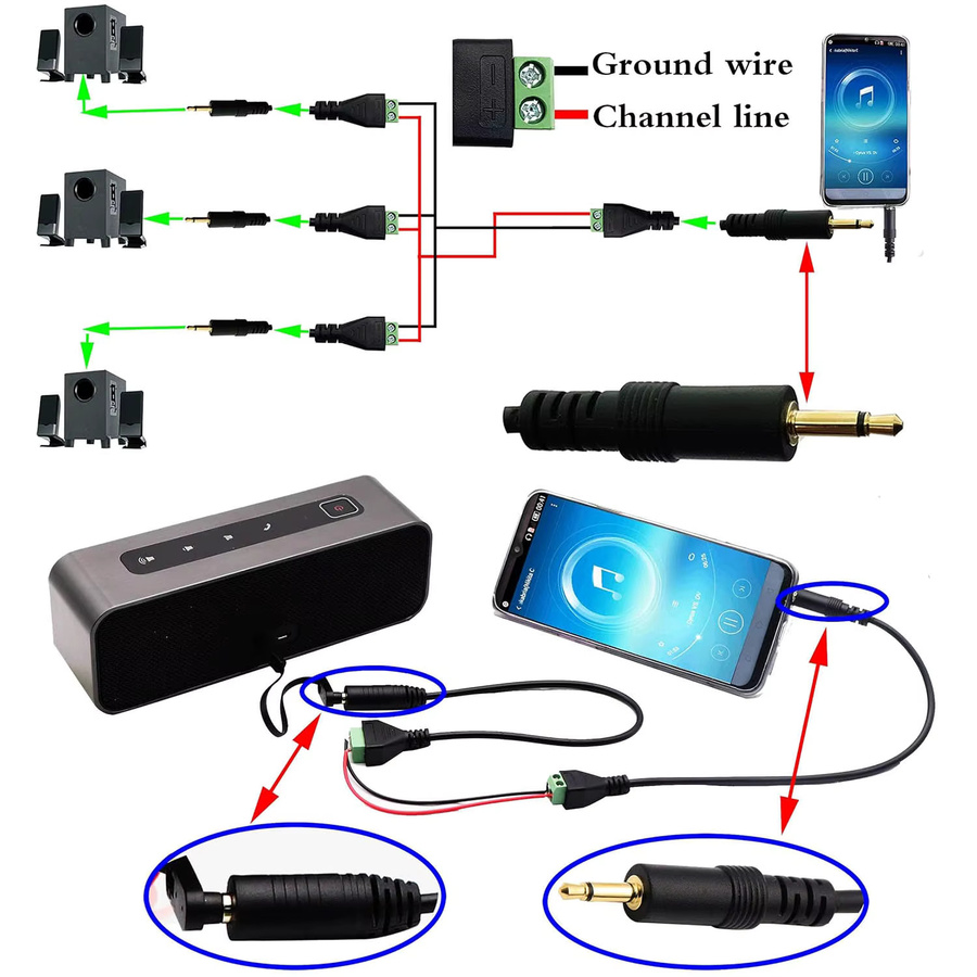 UpperFu Mono TS Stecker auf AV-Schraubterminal Adapterkabel, 3,5 mm Klinke auf Video Balun, vergoldet, Schwarz/Gold, Länge: 30,48 cm - Bild 4