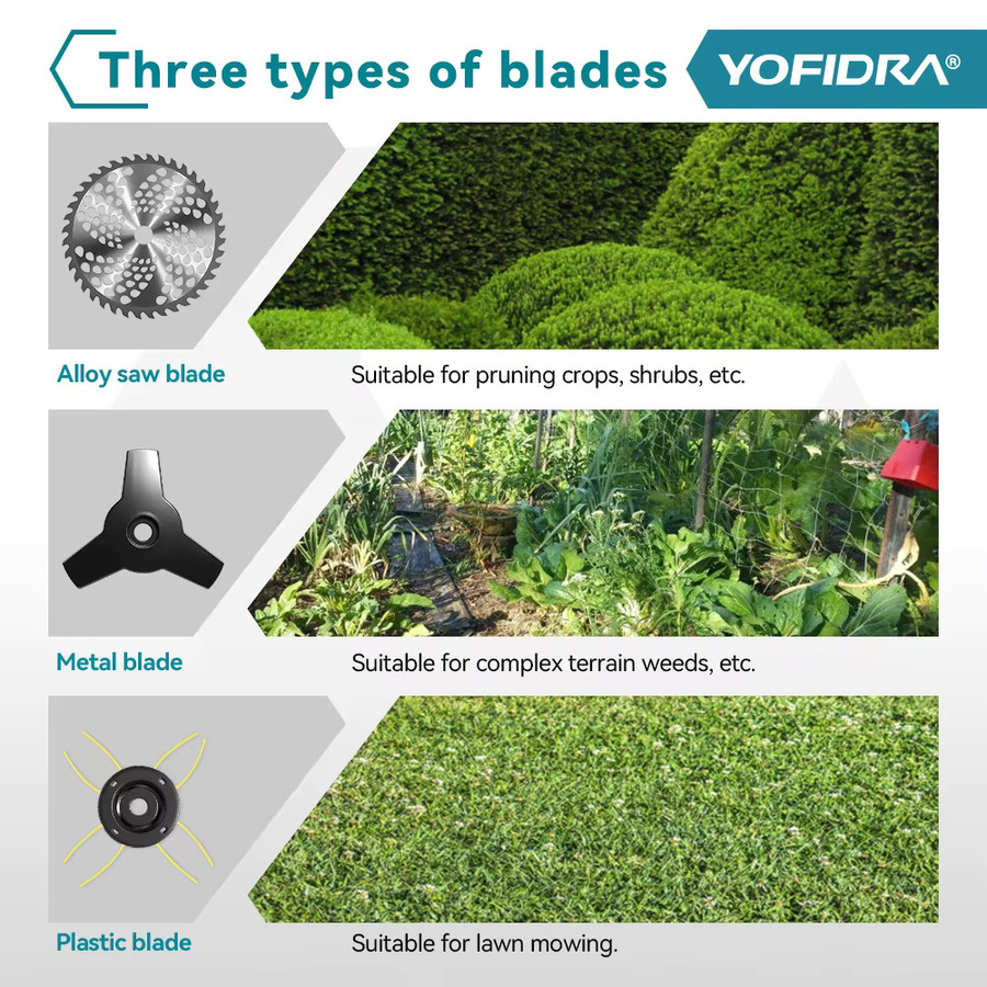 YOFIDRA Bürstenloser Elektrischer Rasenmäher 10 Zoll 6000W 58000RPM Garten-Klapprasentrimmer Elektrowerkzeug für Makita 21V Akku - Bild 3