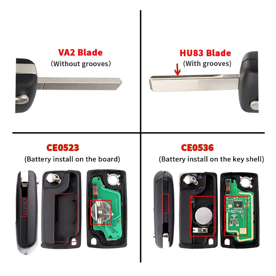 YIQIXIN Autoschlüssel Fernbedienung mit 2 Tasten, 433 MHz, ID46 PCF7961 Chip, Schwarz, passend für Peugeot 207 307 308 407 607 und Citroen C2 C3 C4 Berlingo Picasso - Bild 2