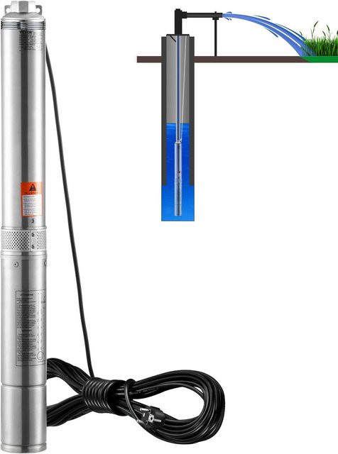 Tiefbrunnen-Tauchpumpe von Buying Solutions, MB aus Edelstahl in Silber mit 750W, 230V und einer Förderleistung von 7,1 m³/h - Bild 1