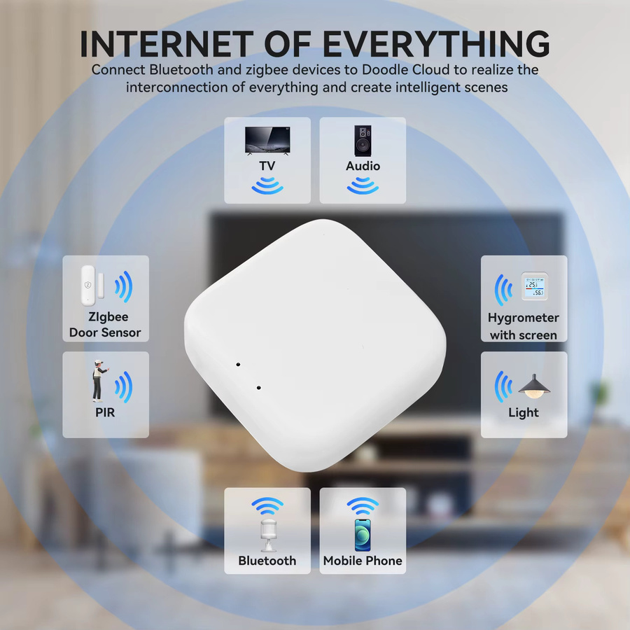 Tuya Multi-Mode Gateway Hub in Weiß für Smart Home Automation mit Bluetooth und Zigbee via Smart Life App, kompatibel mit Alexa und Google Home - Bild 3