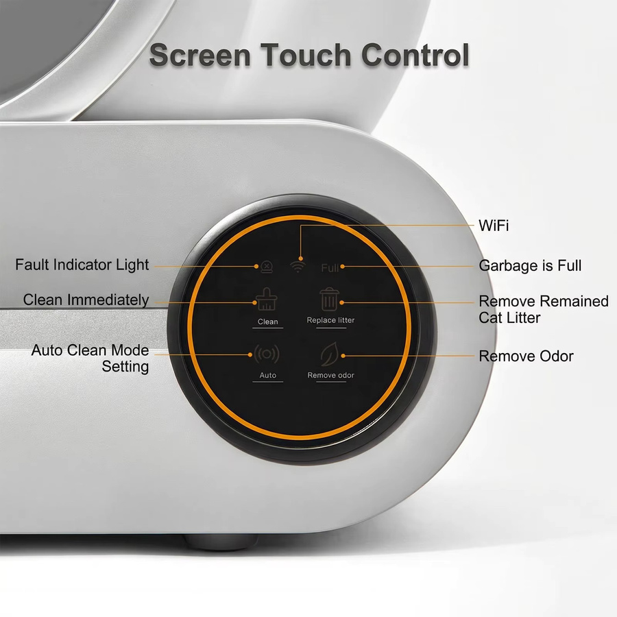 YUNMIAN Intelligente Selbstreinigende Katzentoilette in Weiß mit 65L Hochkapazität, WLAN App-Steuerung und automatischer Abfallentsorgung, geschlossenes Design, spritzwassergeschützt - Bild 4