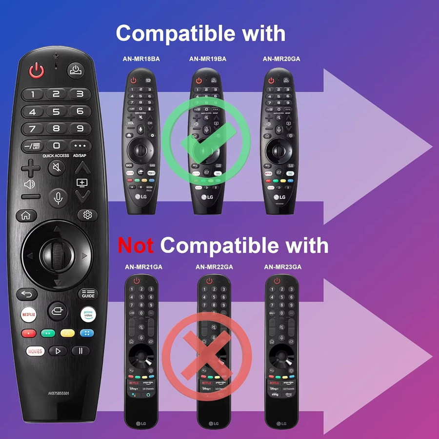 Ersatz-Fernbedienung kompatibel mit LG Smart TV Voice Magic Remote mit Voice Pointer-Funktion für UHD OLED QNED, Farbe: Schwarz - Bild 2