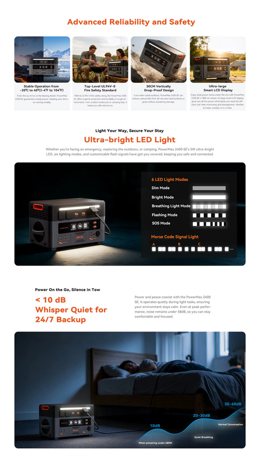 OSCAL PowerMax2400 SE Tragbare Powerstation mit 2400W und 2016Wh LiFePO4 Akku, Solar-Generator mit UPS-Funktion und WiFi-App-Steuerung - Bild 7
