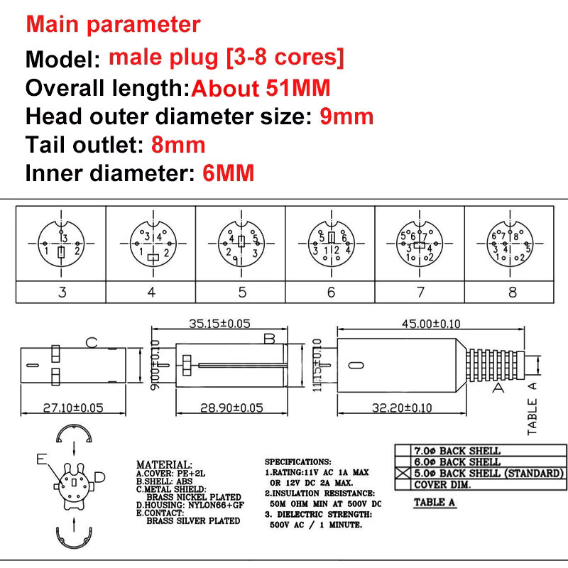 JCD Mini DIN Steckverbinder für Kabelmontage in Schwarz mit 3/4/5/6/7/8 PIN als Stecker oder Buchse - Bild 3
