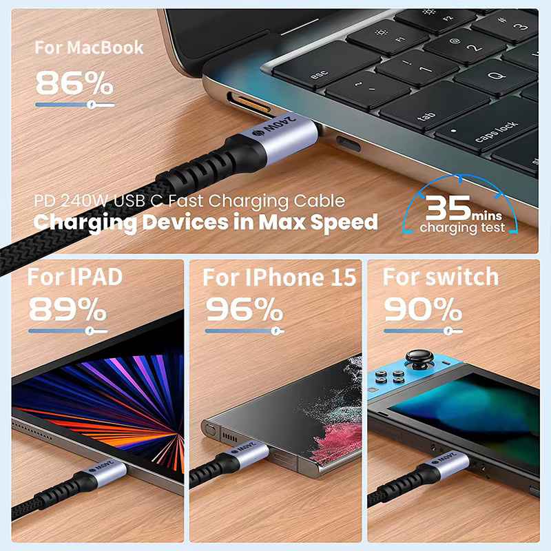 Cyanmi USB-C auf USB-C Ladekabel mit 240W Leistung für iPhone 15 Pro Max, MacBook und iPad, 5A Datenkabel - Bild 4