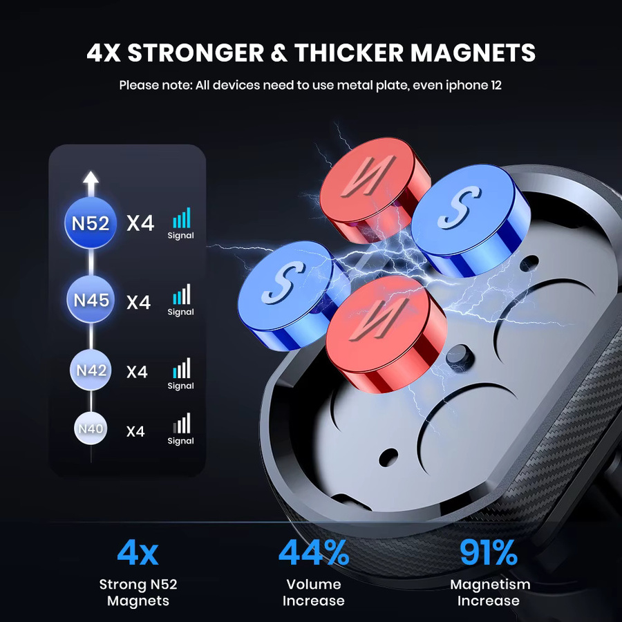 TOPK Magnetischer Autotelefonhalter in Schwarz für Lüftungsschlitze und Armaturenbrett mit Saugnapf und 360 Grad Rotation - Bild 2