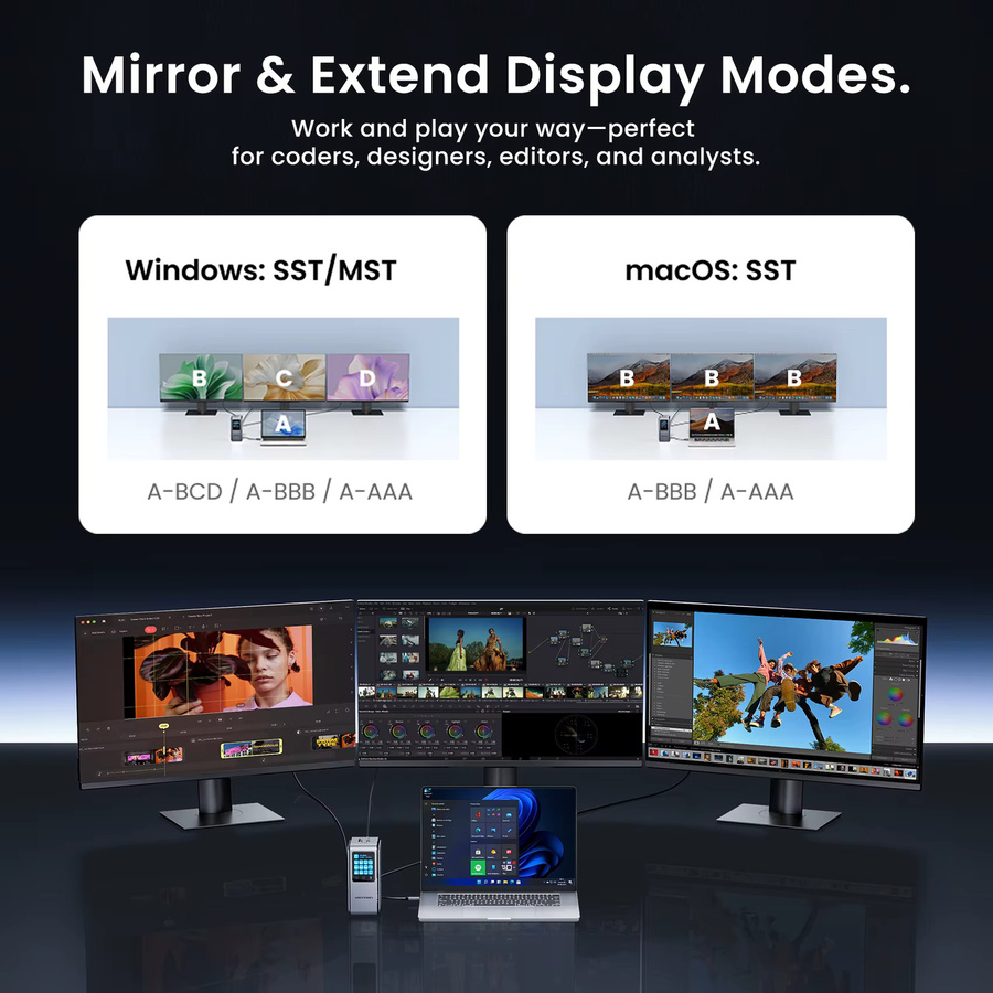 Vention Smart Screen 13-in-1 USB-C MST Dockingstation Hub in Grau mit 8K@30Hz Unterstützung und Dreifach-Monitor Anschluss für MacBook Pro und Windows Laptop - Bild 4