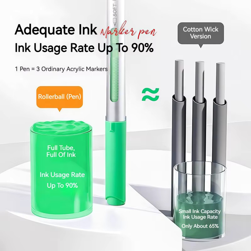 BUNKI Acryl-Pinselstift-Set mit direkt flüssiger Spitze in Multicolour für Kunst, Malerei und DIY-Basteln - Bild 4