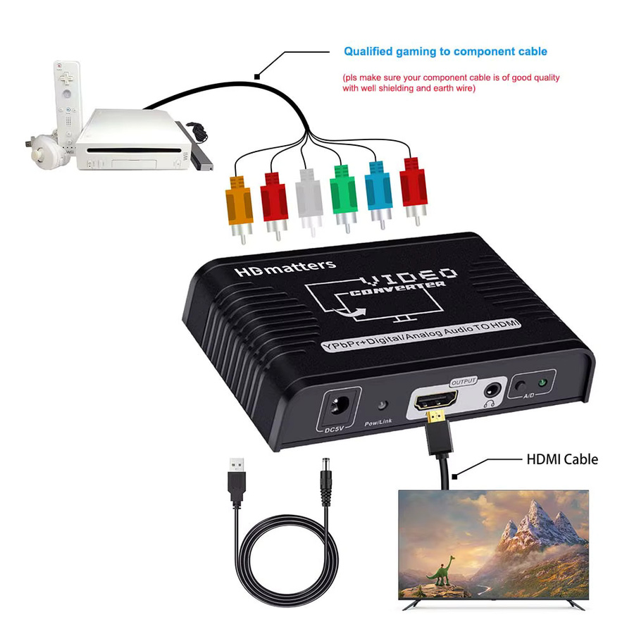 VBDWRM Ypbpr zu HDMI Konverter mit Audio, 5-RCA Komponente zu HDMI Adapter in Schwarz - Bild 3
