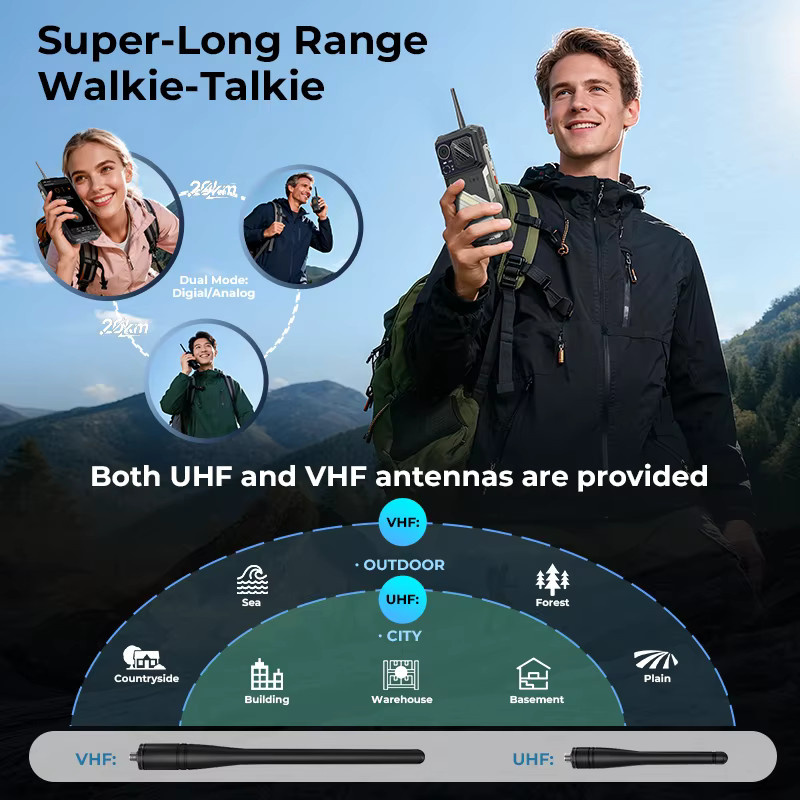 HOTWAV Hyper 8 Ultra Robustes 5G Smartphone in Schwarz mit 12000 mAh Akku, 108 MP Kamera, 12 GB RAM und 512 GB Speicher - Bild 3