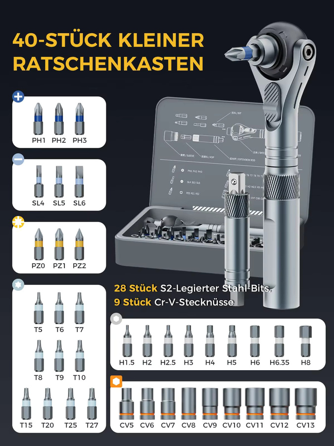 ATuMan RS2 40-in-1 Multi-Ratschen-Schraubendreher-Set mit magnetischem 1/4 Zoll Anschluss und 45 Zähnen - Bild 4