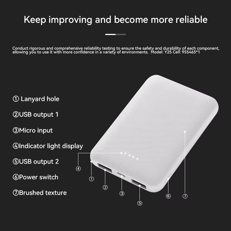 Xiaomi Power Bank 20000 mAh USB-Ladegerät mit Schnellladung in Weiß - Bild 4
