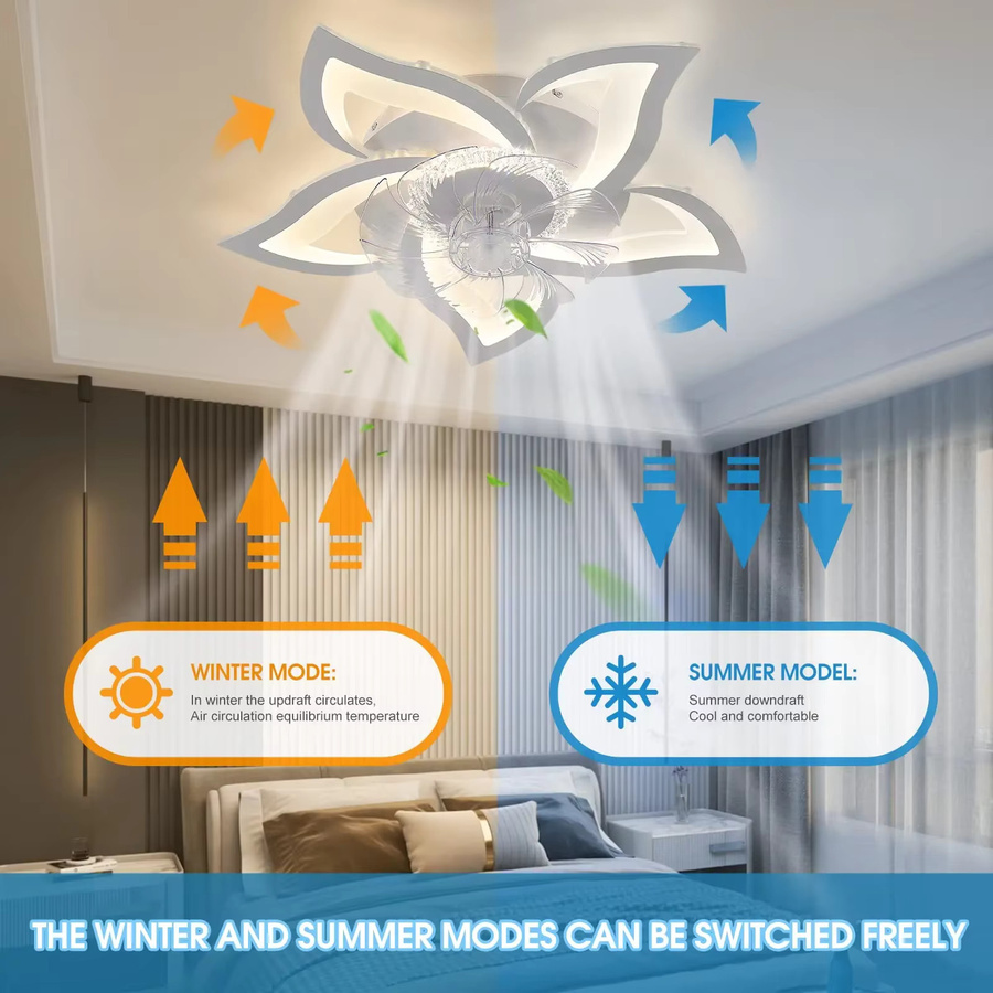 IRALAN Deckenventilator in Weiß mit dimmbarer LED-Leuchte, moderne Blumenform, App- und Fernbedienung-Steuerung mit Timer und 6 Geschwindigkeitsstufen - Bild 3
