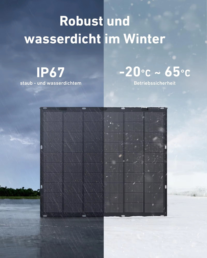 Anker SOLIX E1600 Pro Balkonkraftwerk Komplettset mit 1600Wh Speicher und 450W Leistung - Bild 2