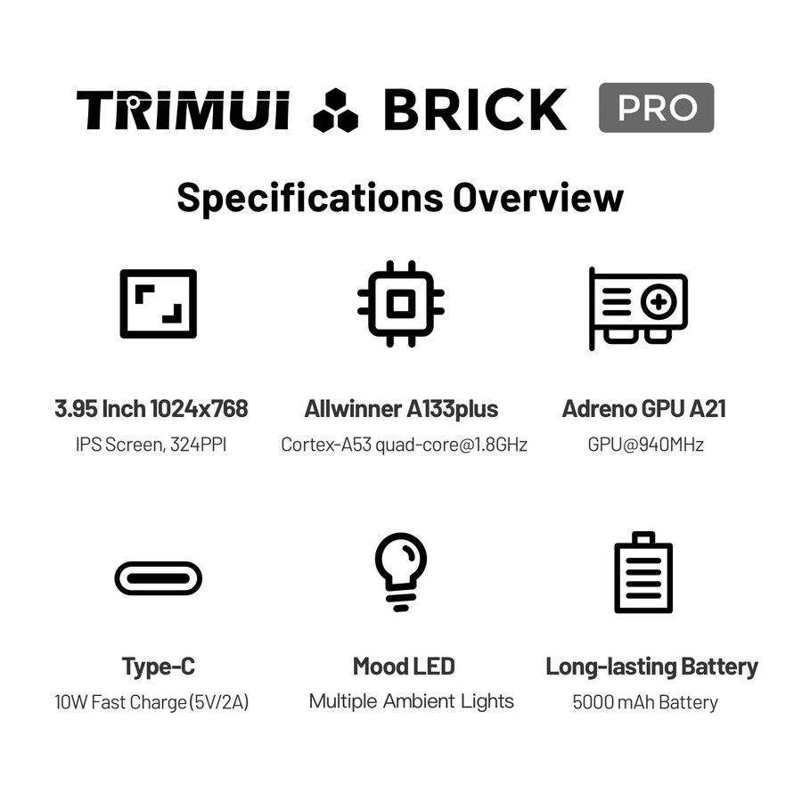 Trimui Brick Pro Retro Handheld-Spielkonsole mit 3,95 Zoll Display in Schwarz - Bild 4