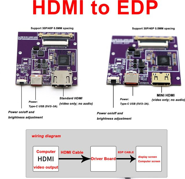 DYKBmetered HDMI zu EDP Treiberplatine für 10-16 Zoll LCD-Bildschirme und Laptop-Monitore in 2K und 4K Auflösung mit 30P oder 40P Anschluss - Bild 1