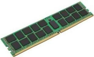 CoreParts 32GB RAM Memory Module in Grün (MMDE061-32GB) - Bild 1