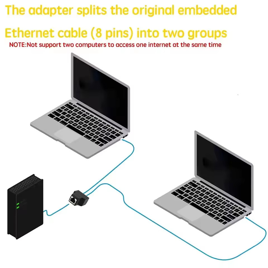 OUIO RJ45 Splitter 1 zu 2 Ethernet-Adapter für LAN-Anschluss in Schwarz - Bild 2