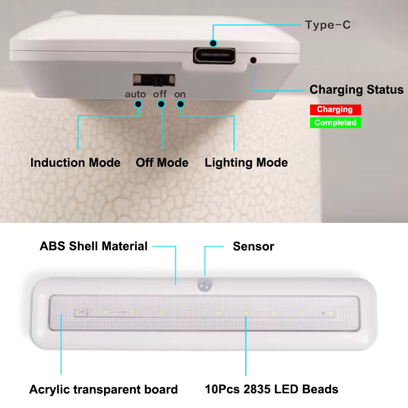 KFV LED Smart Nachtlicht mit Bewegungssensor und wiederaufladbarem 1000mAh Akku für Schlafzimmer und Schränke - Bild 3