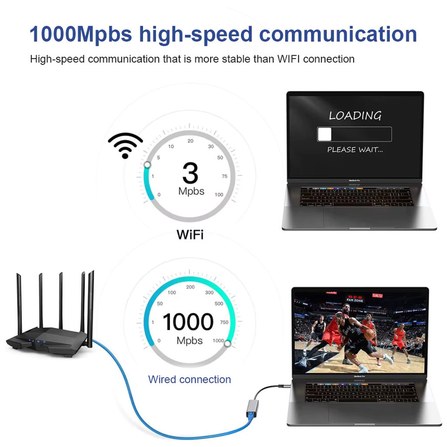 Kebidumei USB zu Ethernet Adapter mit USB-A und USB-C Anschlüssen, 1000Mbps RJ45 LAN Netzwerkkarte für Laptop und PC - Bild 2