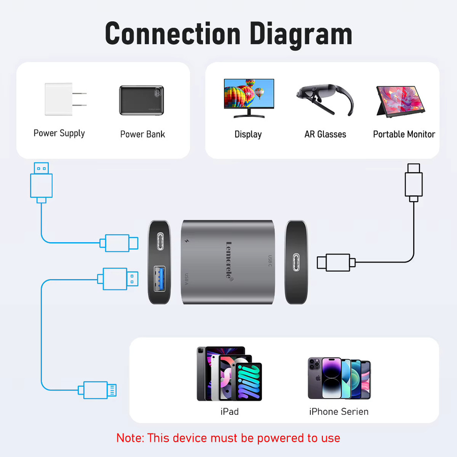 Lemorele Lightning zu USB-C AR-Brillenadapter Typ-C-Hub Ladekonverter und USB-Umschalter für iPhone und iPad - Bild 4
