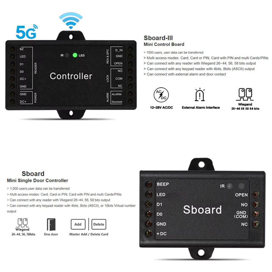 Sboard-Mini Sboard-III-WIFI Tuya Smart Controller Panel mit App-Fernbedienung, Access Control Board für 2,4G 3G 4G 5G Wifi, 12V, Wiegand 26 bis 44, Schwarz - Bild 2