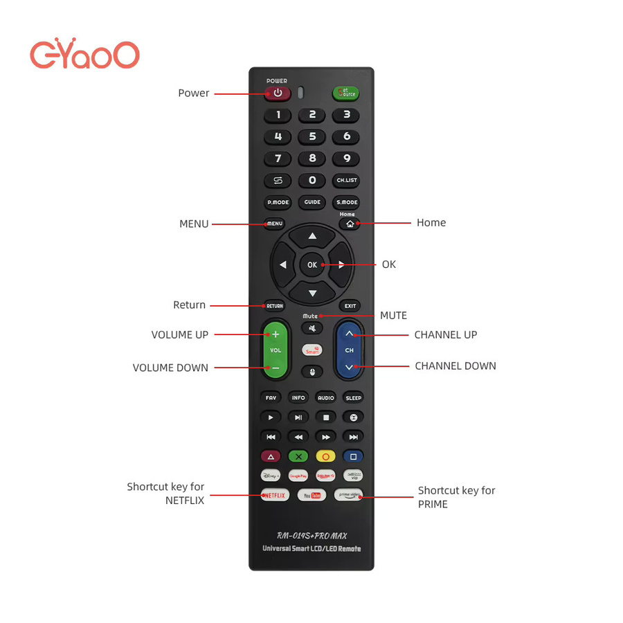 Universelle TV-Fernbedienung RM-014S+ von EYAOO in Schwarz - Bild 3