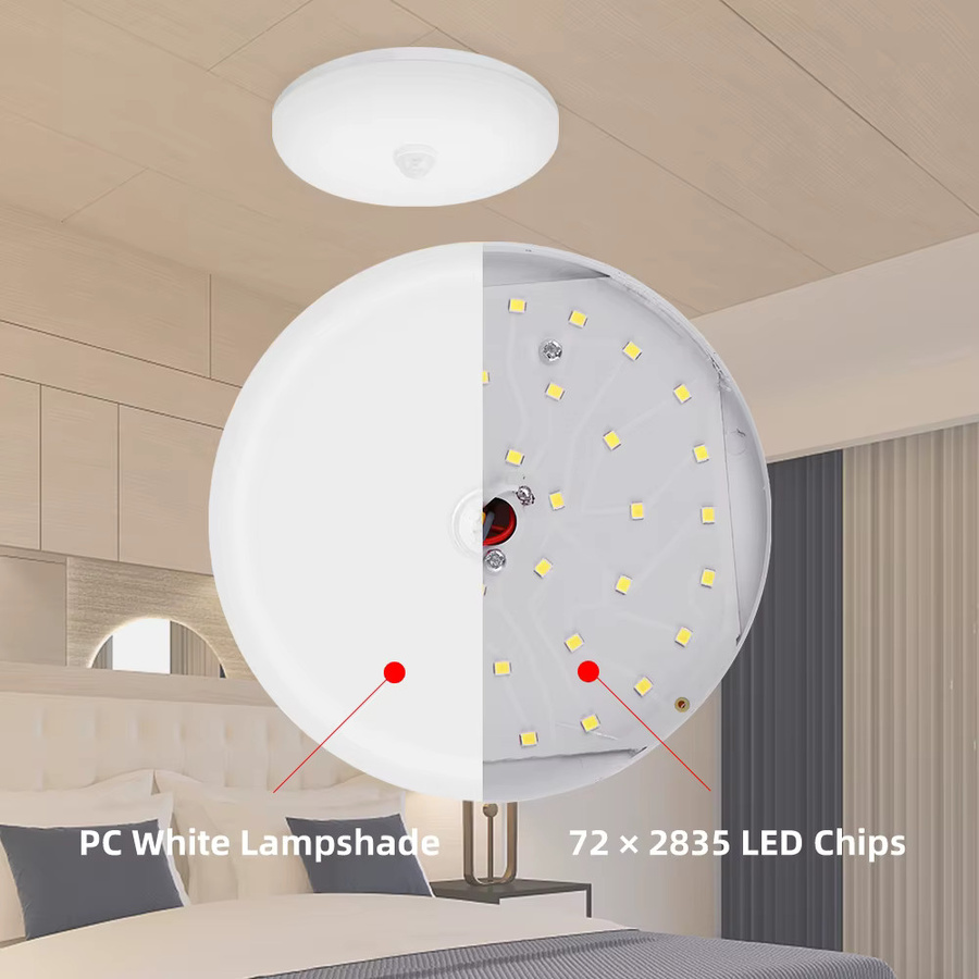 CANMEIJIA Intelligente LED-Deckenleuchte mit PIR-Bewegungsmelder in Weiß für Flur, Wohnzimmer und Küche - Bild 3