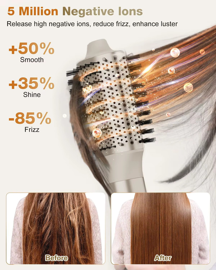 MCURO 6-in-1 Multi-Haar-Styler Heißluftbürste mit negativen Ionen - Bild 3