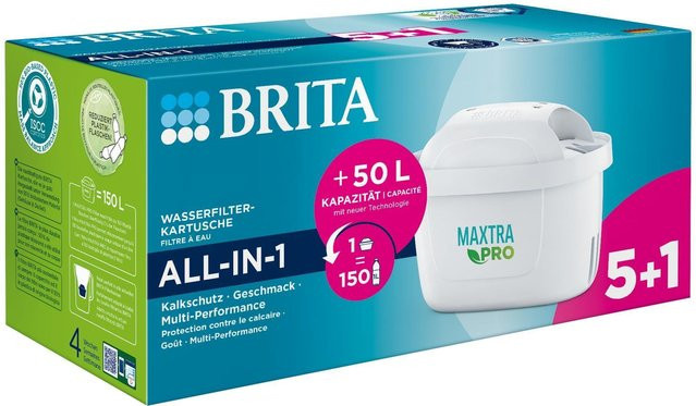 Brita Maxtra Pro All-in-1 5+1 Wasserfilterkartuschen Weiß - Bild 2