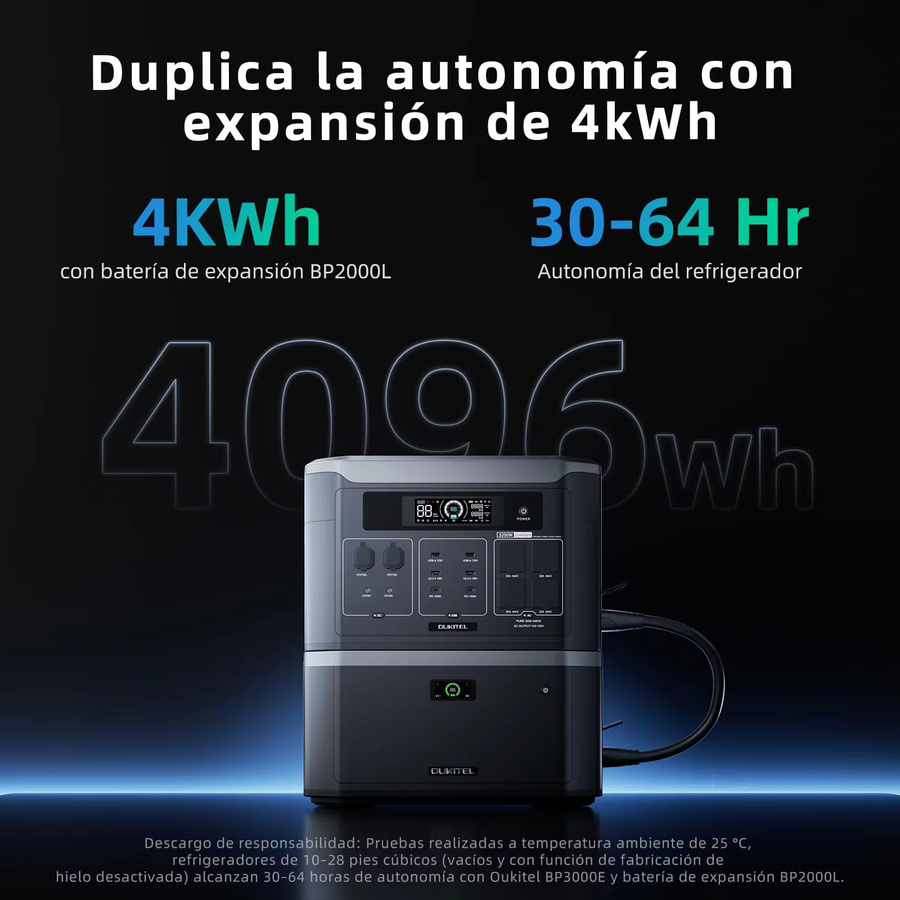 OUKITEL BP3000E Tragbare Powerstation mit 2048Wh LiFePO4 Batterie, 3200W Solargenerator mit 220V EU-Steckdose und Reiner Sinuswelle, Schwarz/Grau - Bild 2