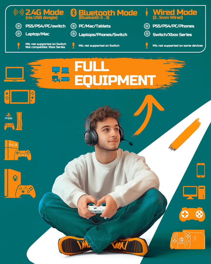 BINNUNE BW02 Kabellose Gaming-Kopfhörer mit 2,4 GHz und Bluetooth sowie Flip-Mikrofon für PS5, PS4, PC und Mac in Schwarz und Rot - Bild 3