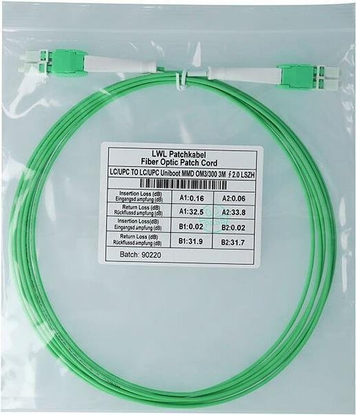 BlueOptics Glasfaserkabel SFP8181GU5MK LC OM5 in Grün, Länge: 5 m - Bild 1
