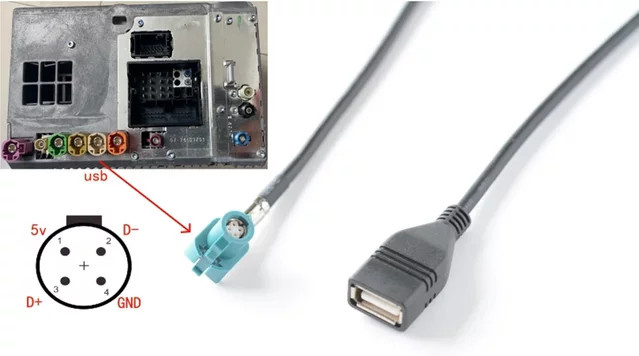 HP USB-C und USB-A Video-Kabelbaum mit 4-Pin-Stecker für BMW NBT und EVO Host in Schwarz - Bild 1