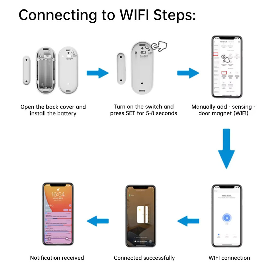 Tuya Zigbee Smart Türsensor in Weiß für Smart Home mit Smart Life App Unterstützung als Öffnungs- und Schließdetektor für Fenster und Türen - Bild 2