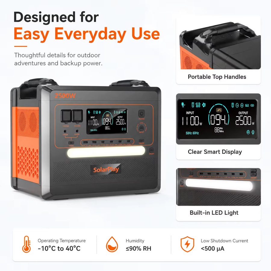 Tragbare Powerstation SolarPlay Q2402M Solargenerator mit 2500W, 2304Wh, LiFePO4 Akku, 1100W Schnellladung und 100W PD USB-C in Orange und Schwarz - Bild 5