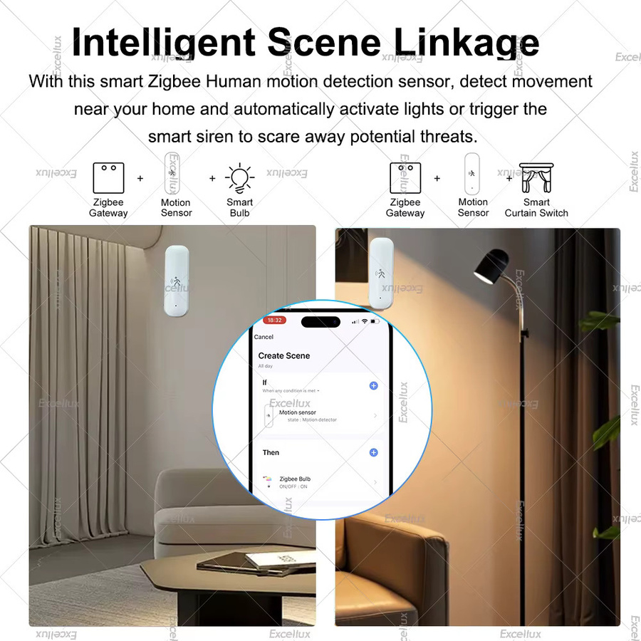 Tuya Zigbee 10G mmWave Radar-Bewegungssensor mit Temperatur-, Luftfeuchtigkeits- und Beleuchtungsfunktion in Weiß - Bild 5