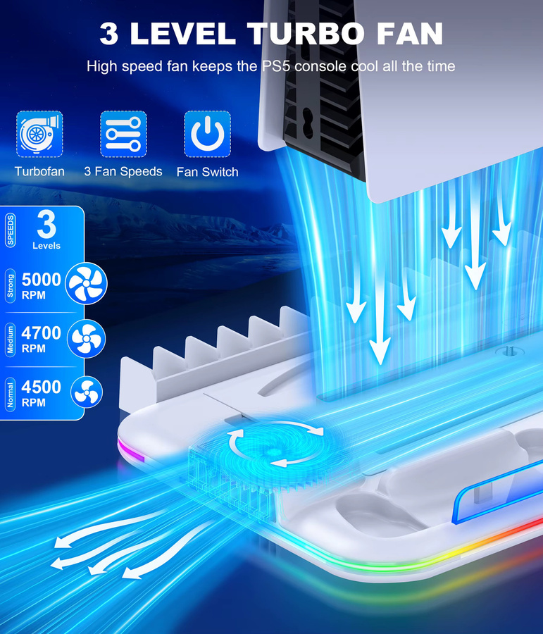 BEBONCOOL Kühlständer und Gamepad-Ladestation für PS5 Pro, PS5 und PS5 Slim in Weiß mit CD-Aufbewahrungsregal - Bild 5