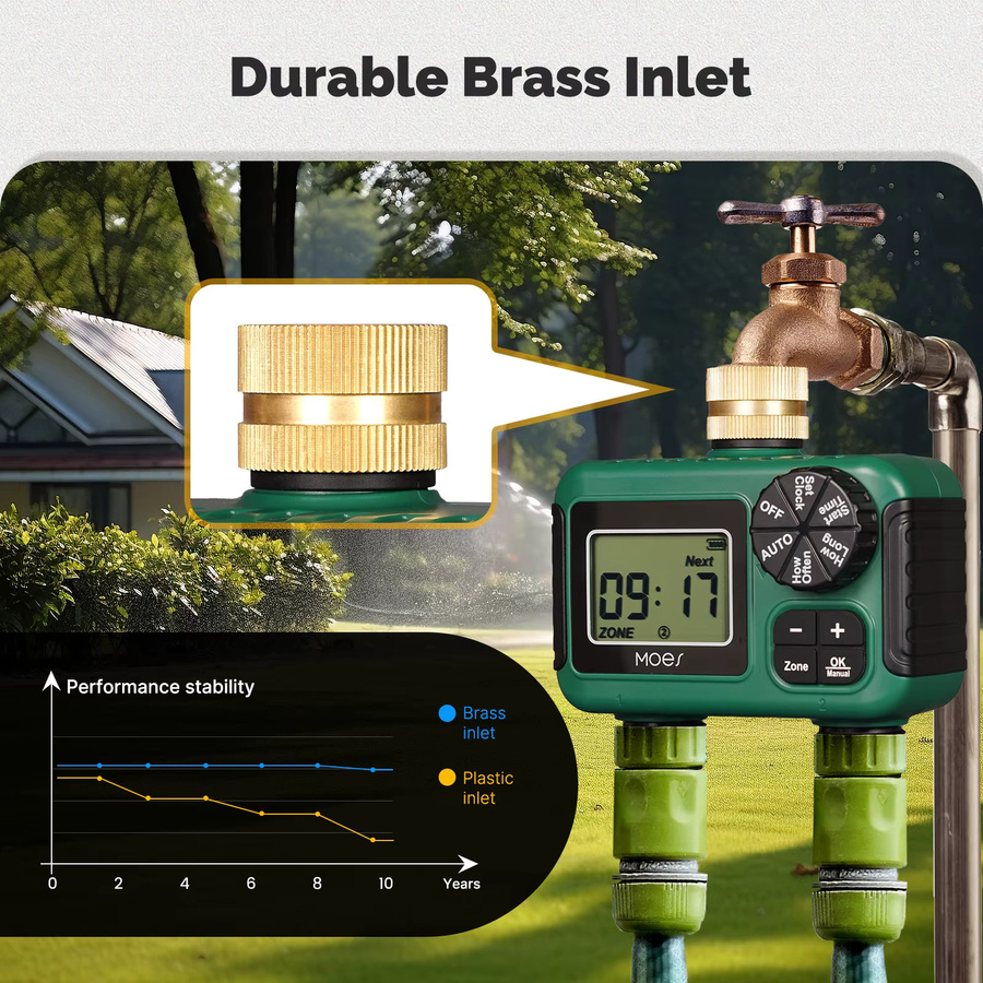 MOES Wasser-Timer mit 2 Ausgängen, LCD-Display und Regenverzögerung, wasserdicht nach IPX5, grüner Bewässerungscomputer mit Messing-Einlass und Kindersicherung - Bild 3